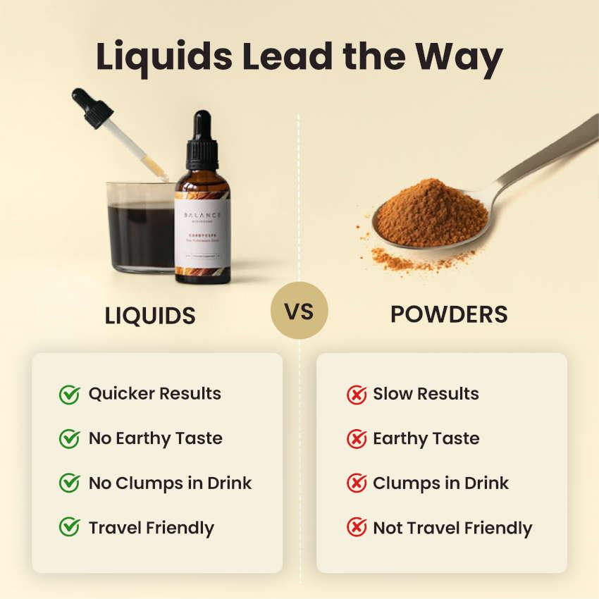 Cordyceps Elixir