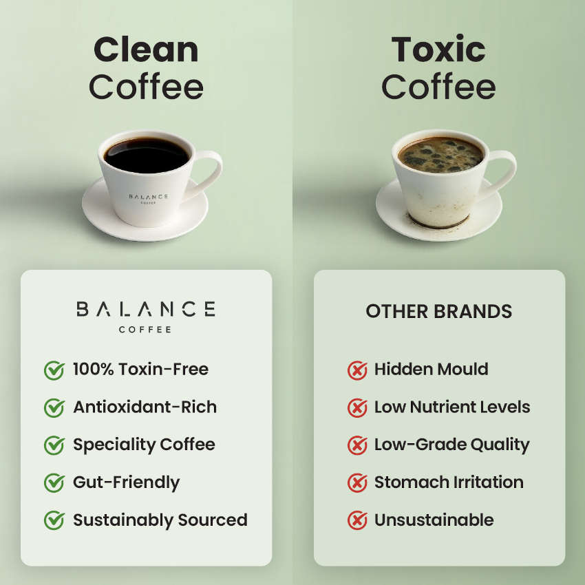 Halcyon Decaf Coffee